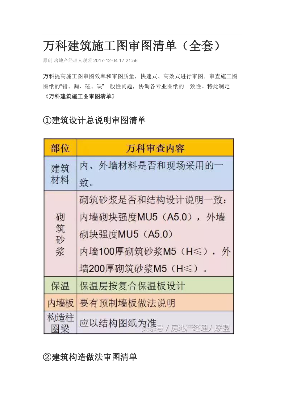 万科建筑施工图审图清单_第1页