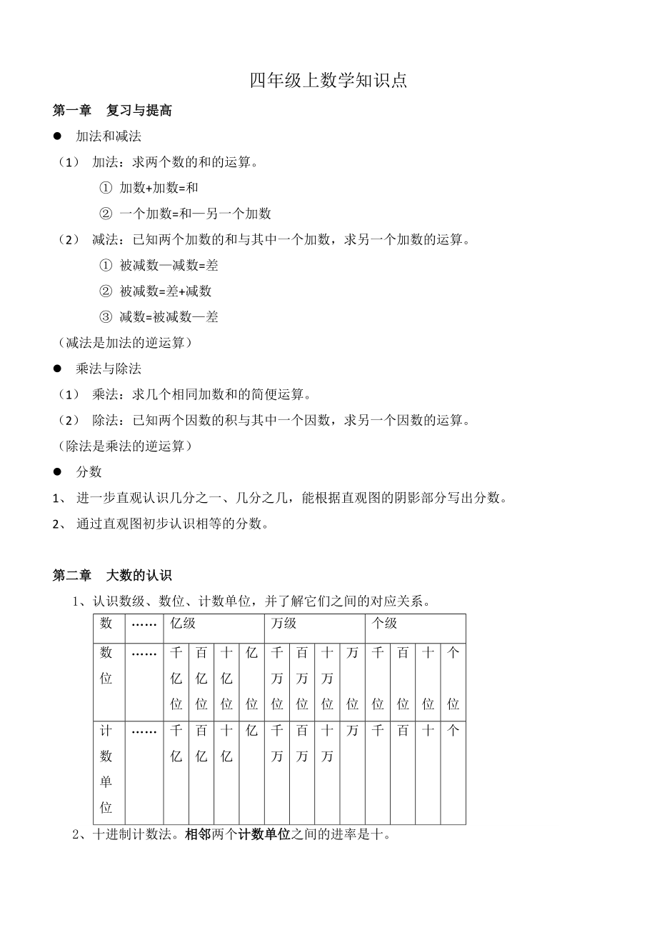 沪教版四年级上数学知识点_第1页