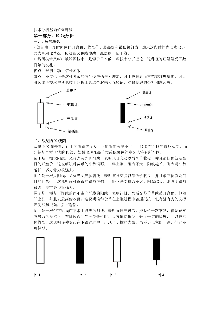 黄金交易大师K线基础_第1页