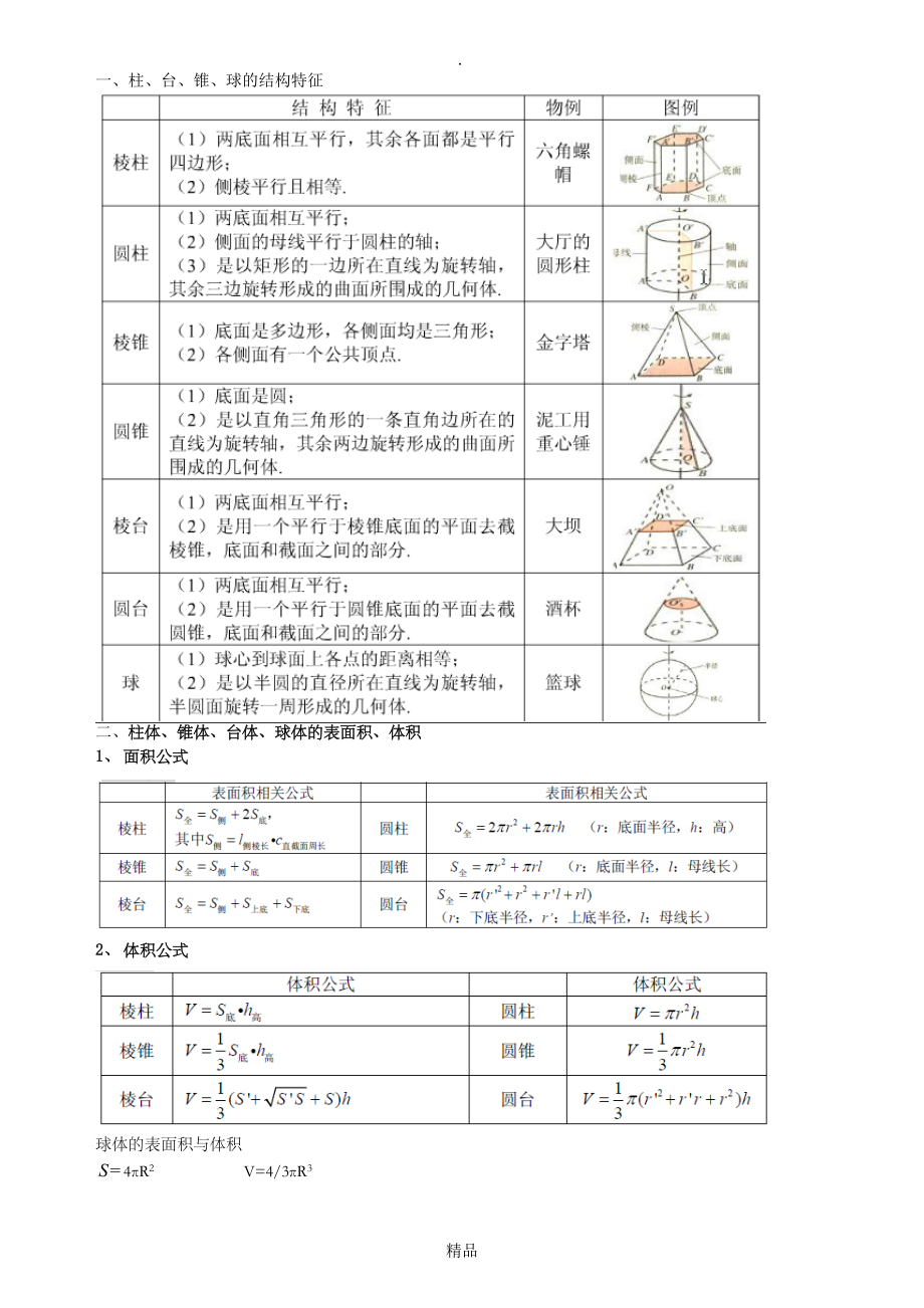 高一数学必修二第一章知识点总结_第1页