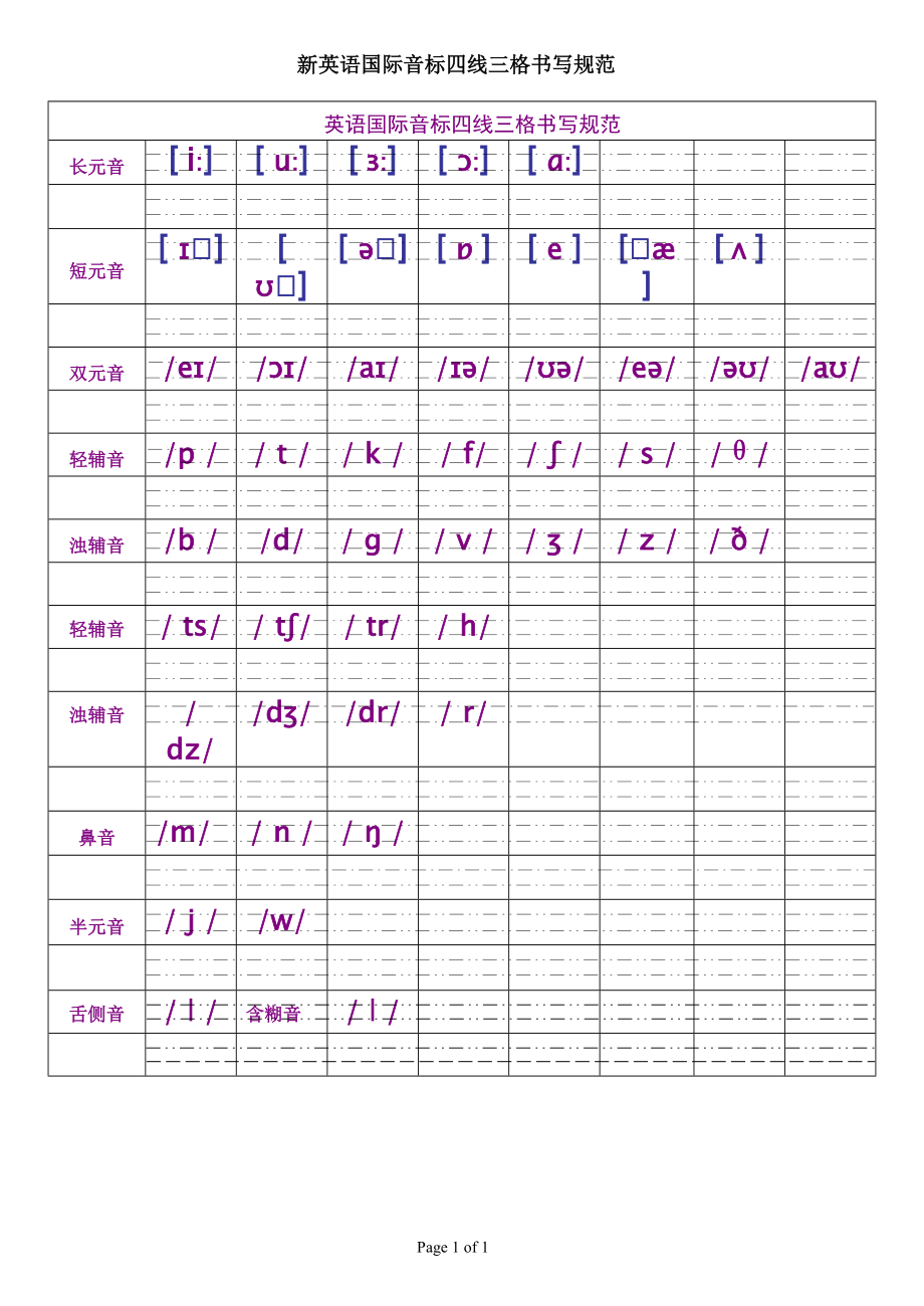 新英语国际音标分类四线三格书写