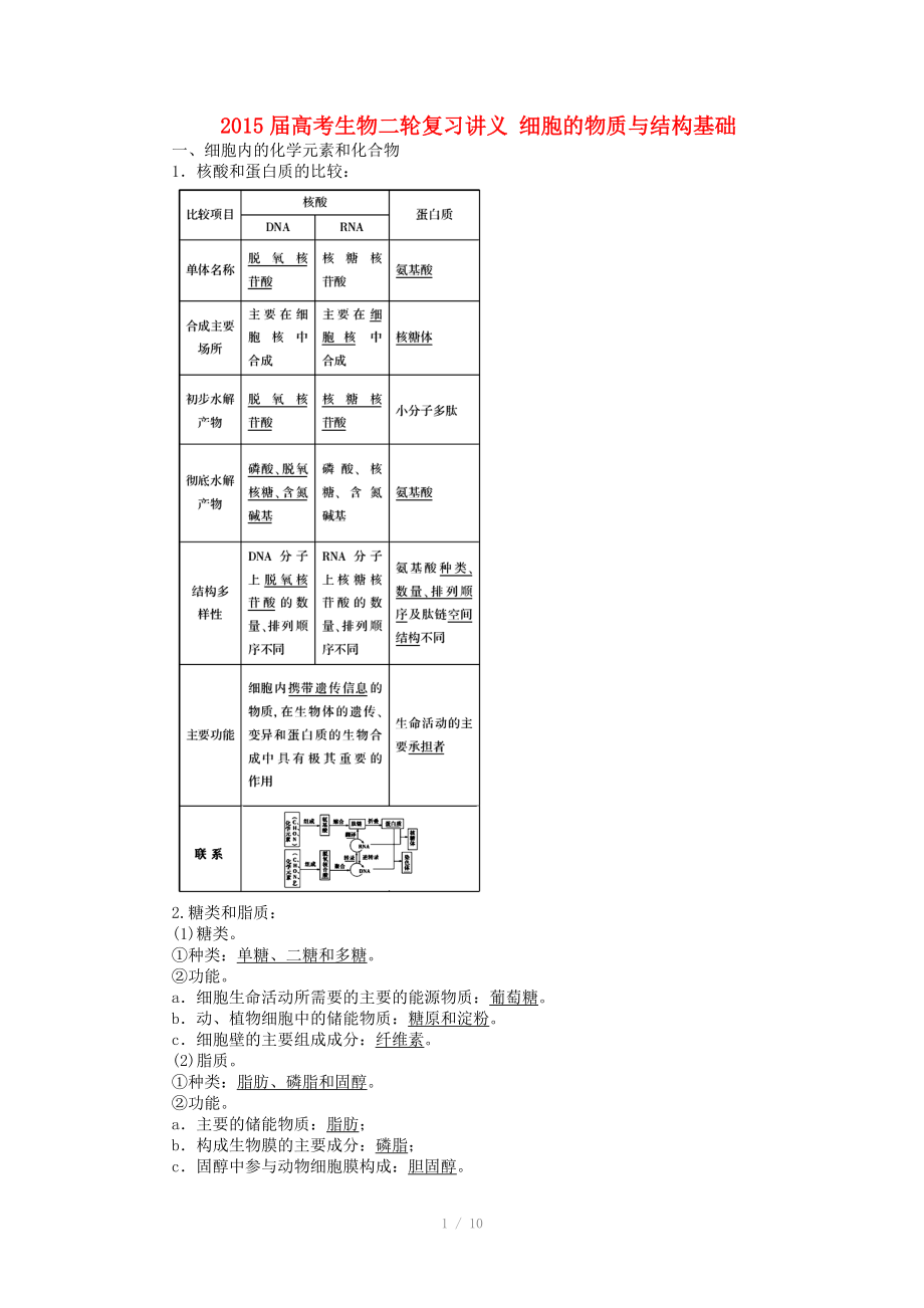 2015屆高考生物二輪復習講義 細胞的物質(zhì)與結(jié)構(gòu)基礎_第1頁