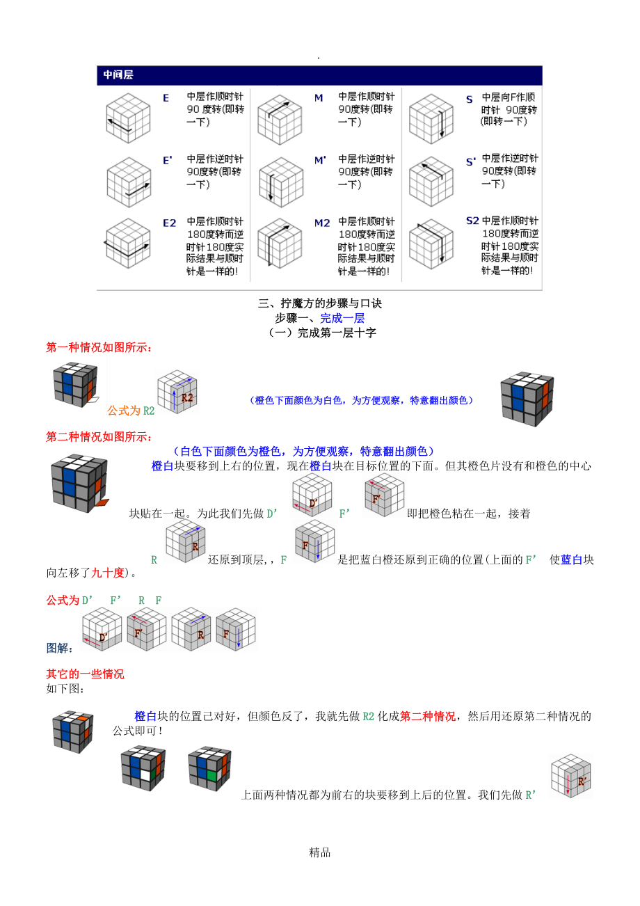 圣手魔方三阶图纸高清图片