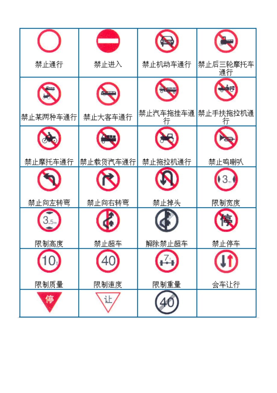 交通规则示意图图片