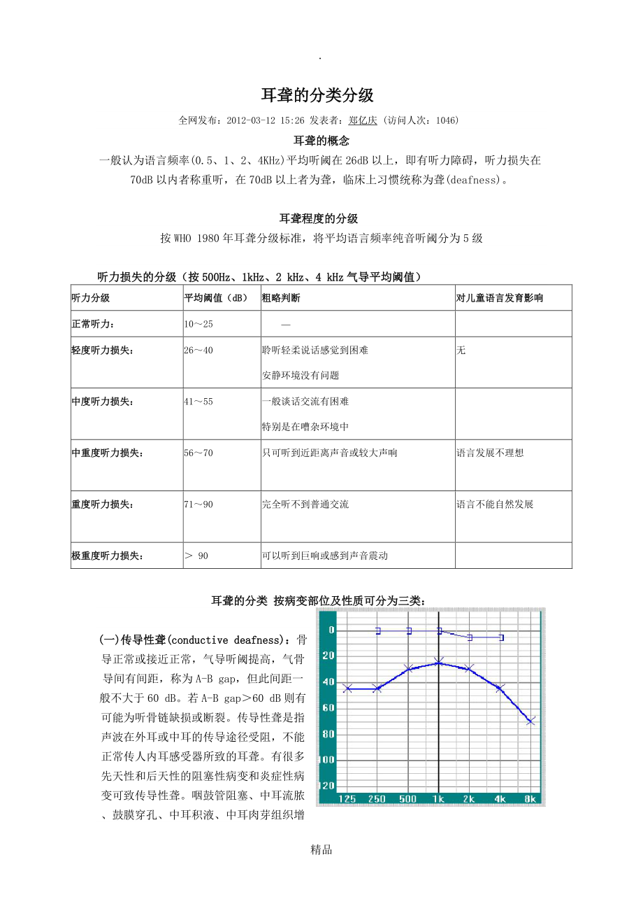 耳聾的分類分級_第1頁