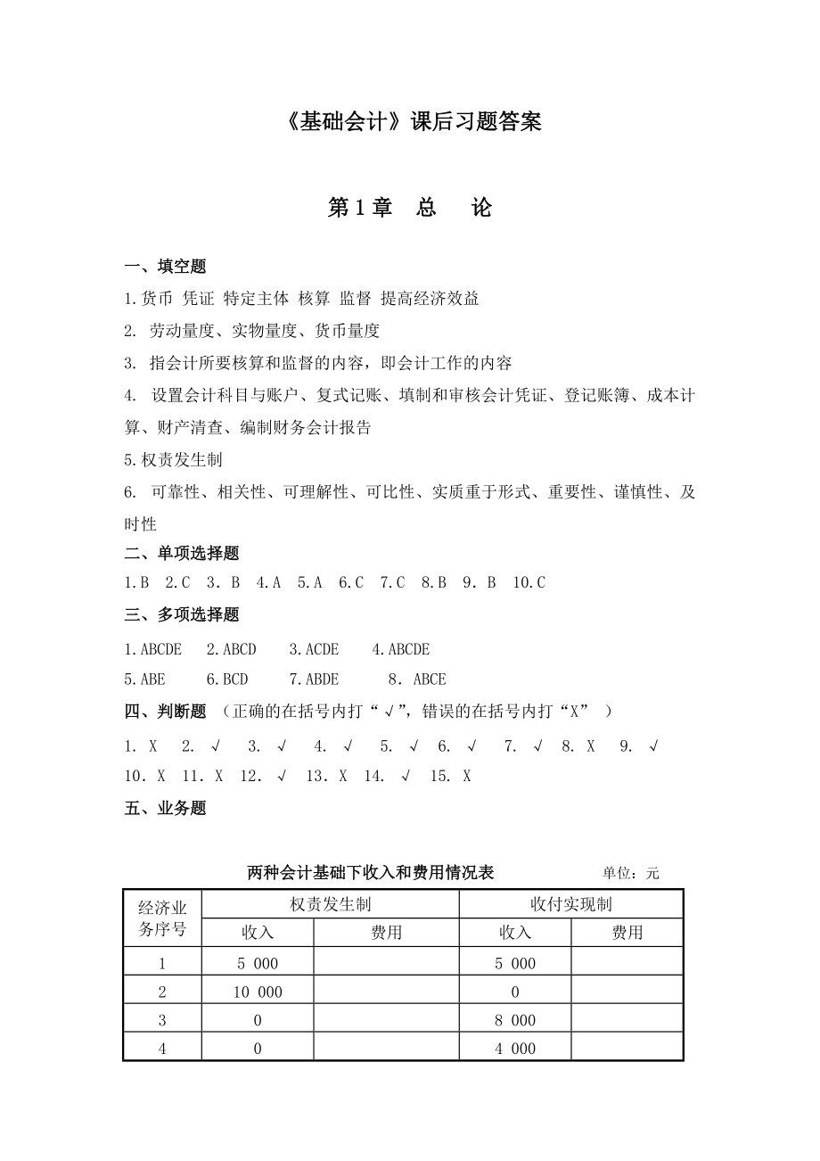 基础会计课后习题答案_第1页