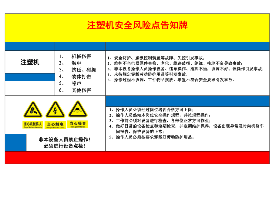 風險設備告知卡_第1頁