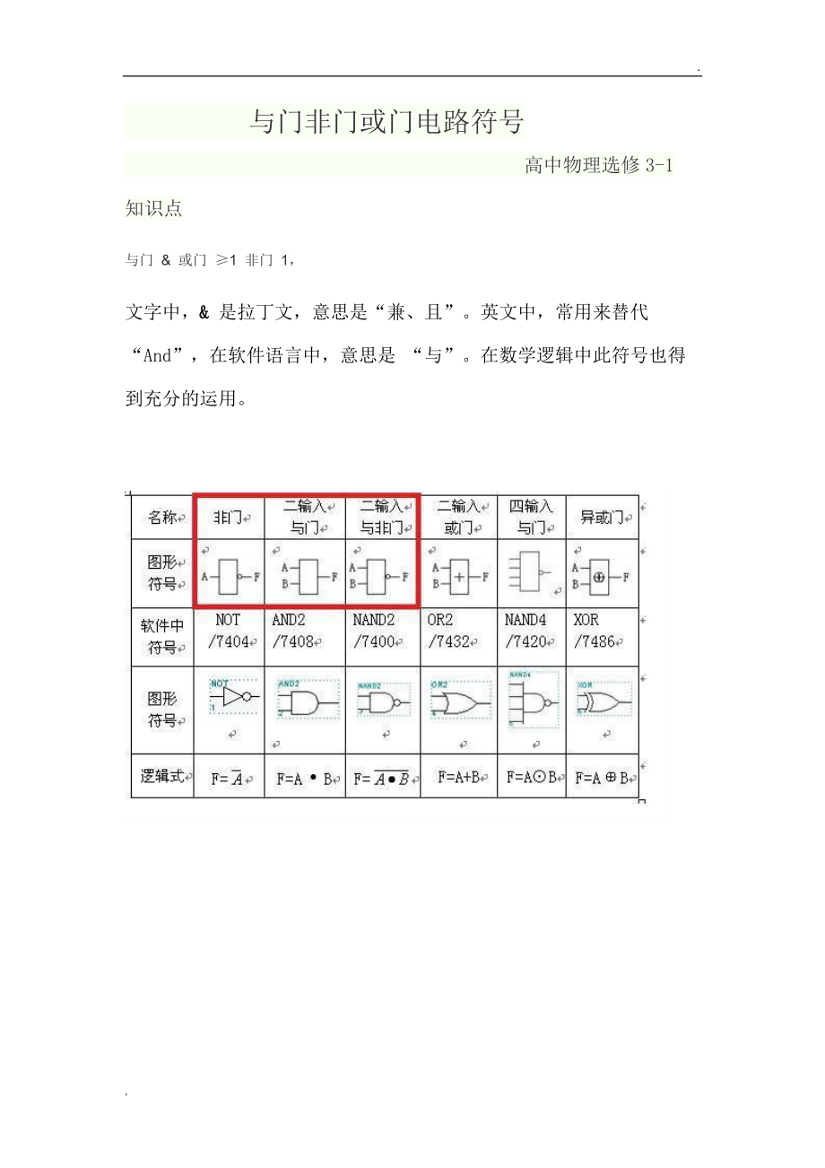 与门非门或门电路符号_第1页