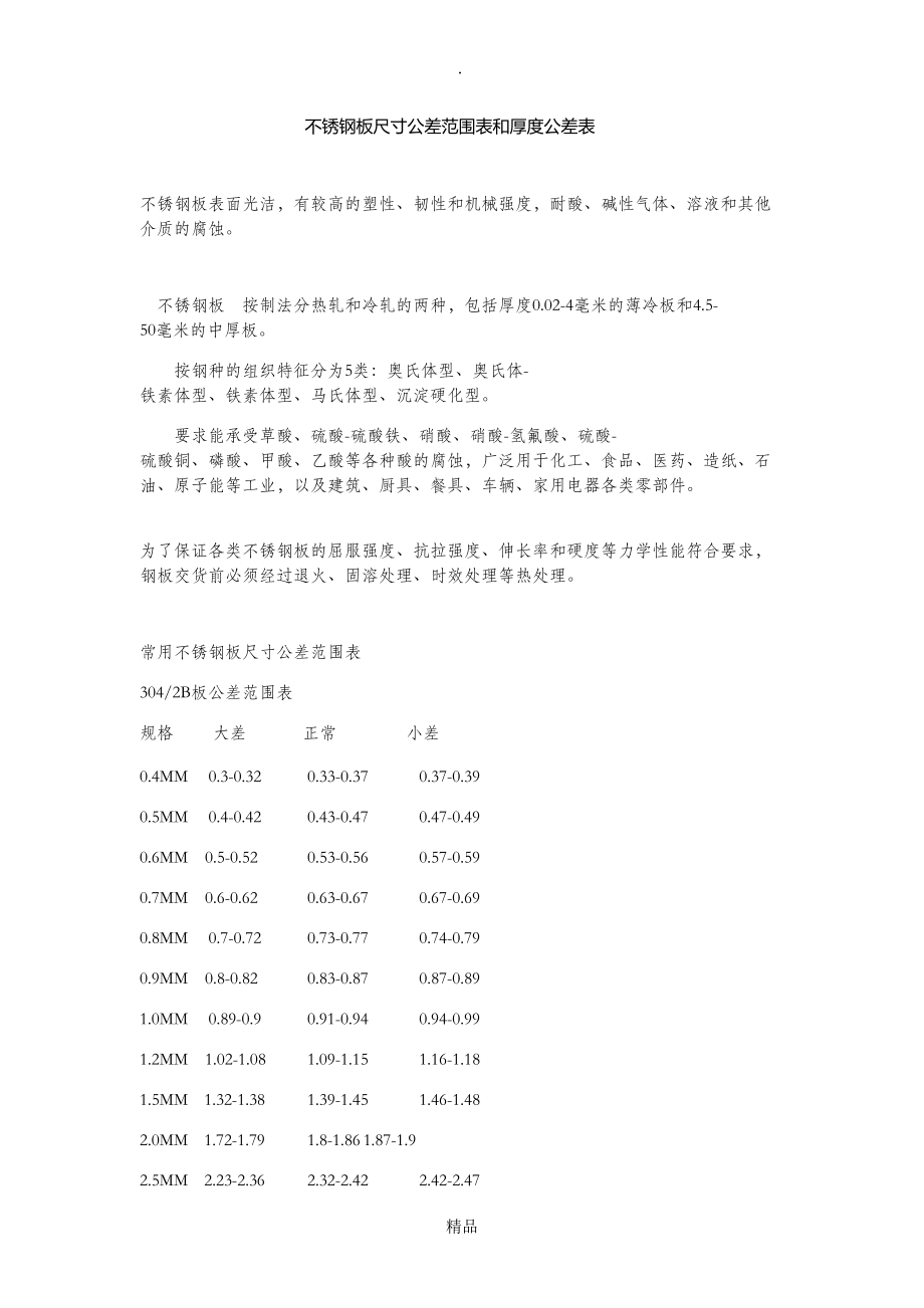 不锈钢板尺寸公差范围表和厚度公差表_第1页