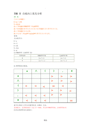 編譯原理第六章答案