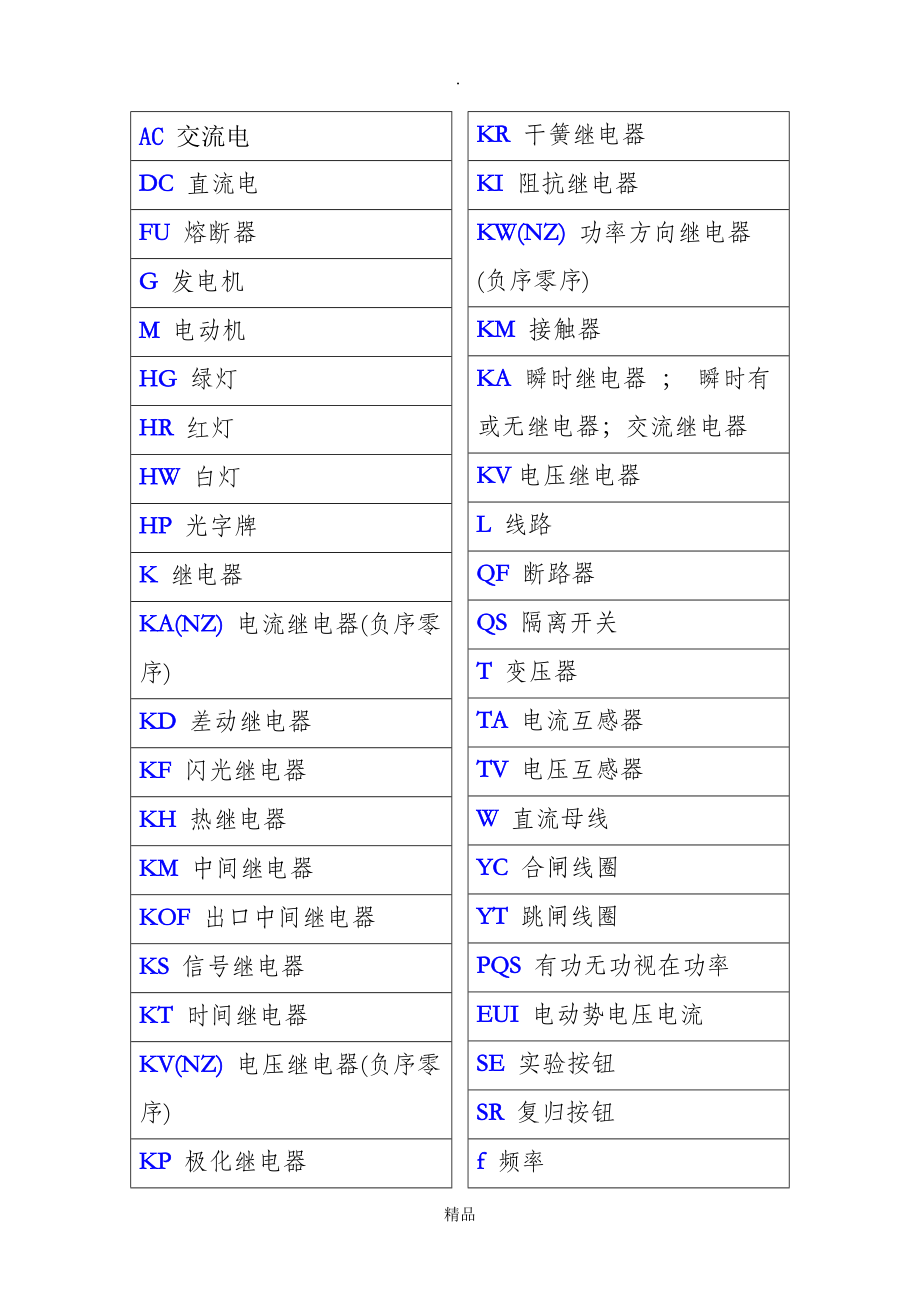 电气符号实物对照表图片