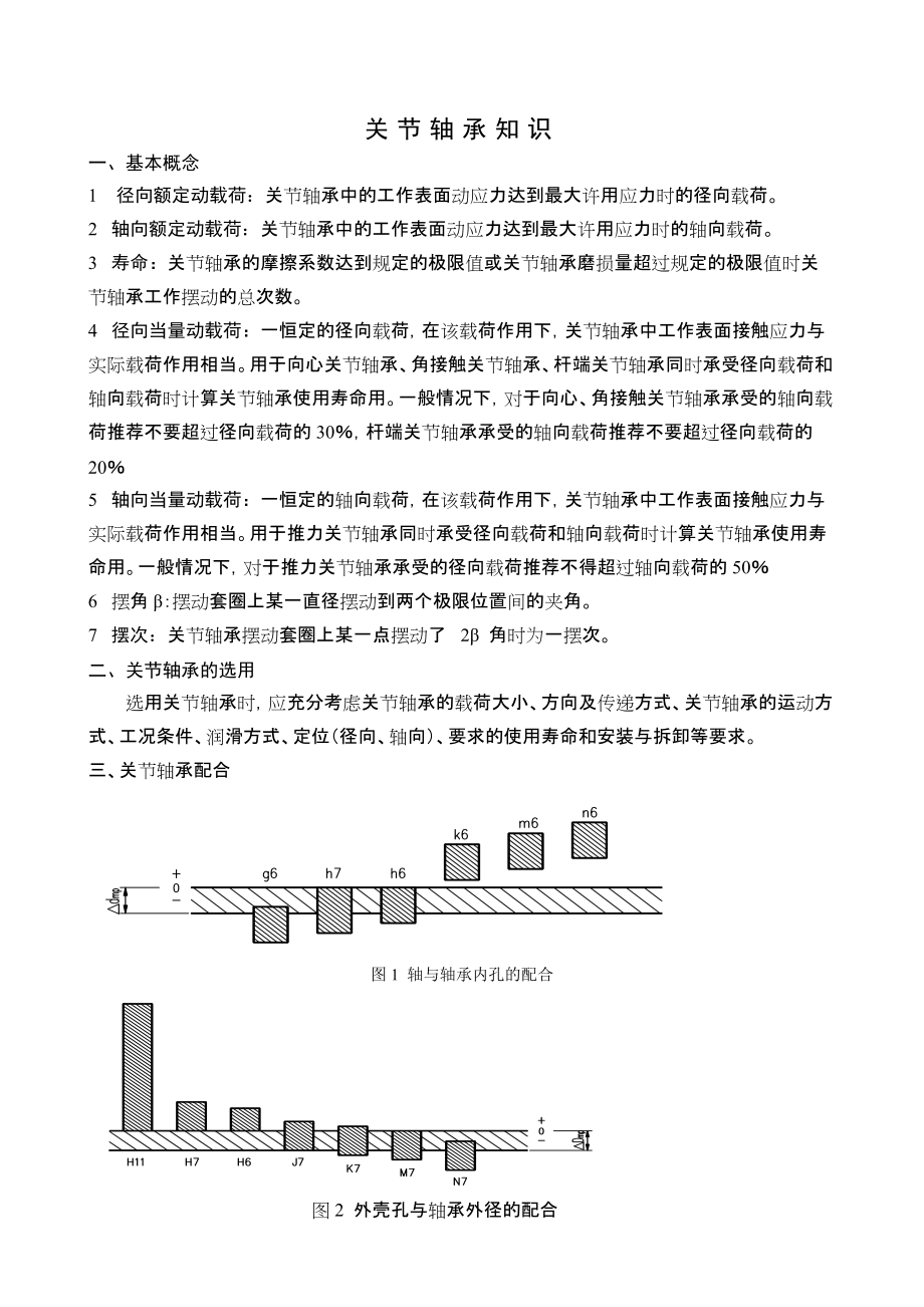 关节轴承知识_第1页