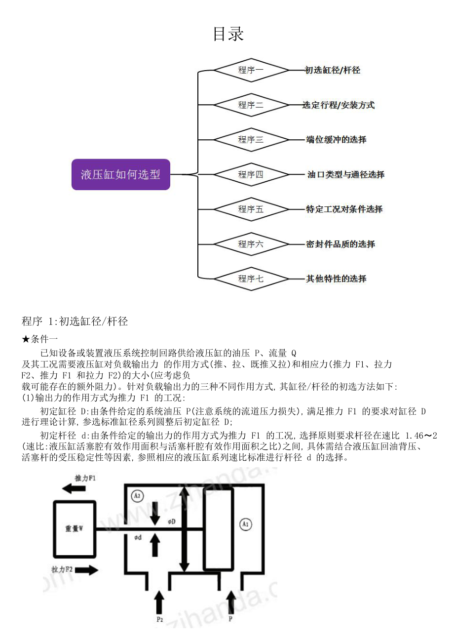 如何確定液壓油缸規(guī)格型號液壓油缸選型參考_第1頁