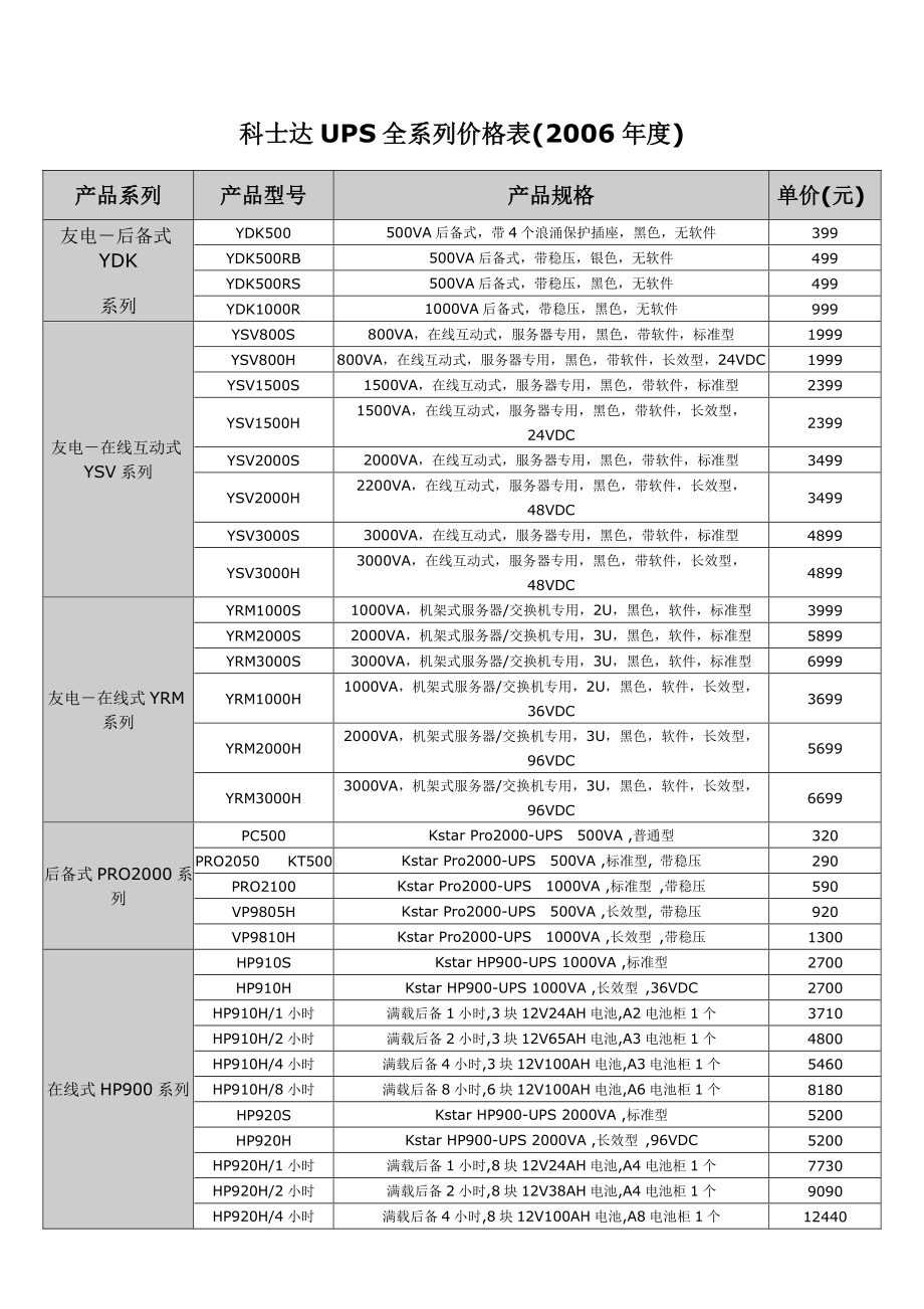 科士达ups全系列价格表