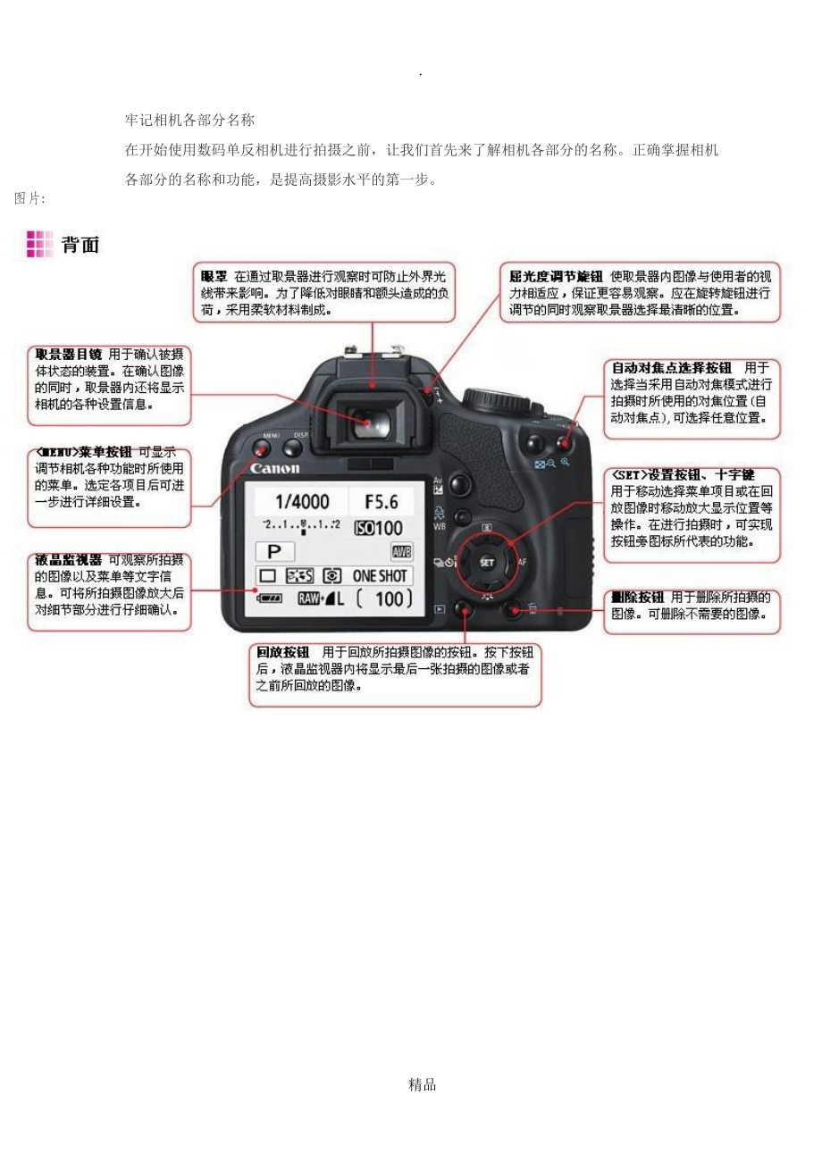 kodak相机使用说明图解图片