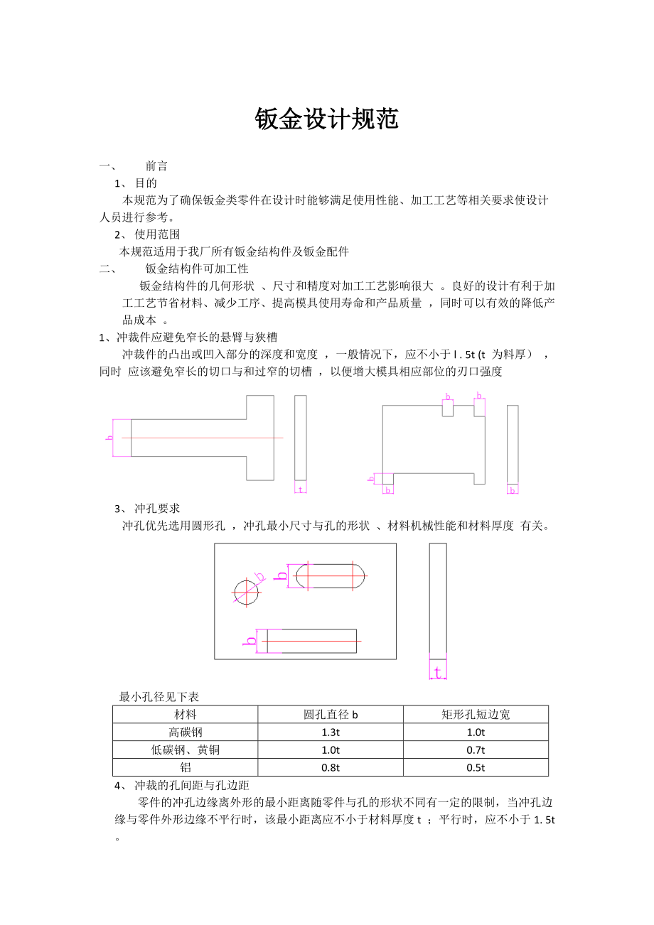 钣金设计要求_第1页