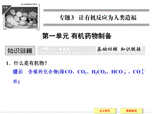 2017-2018學年蘇教版選修2 專題三第一單元 有機藥物制備 課件