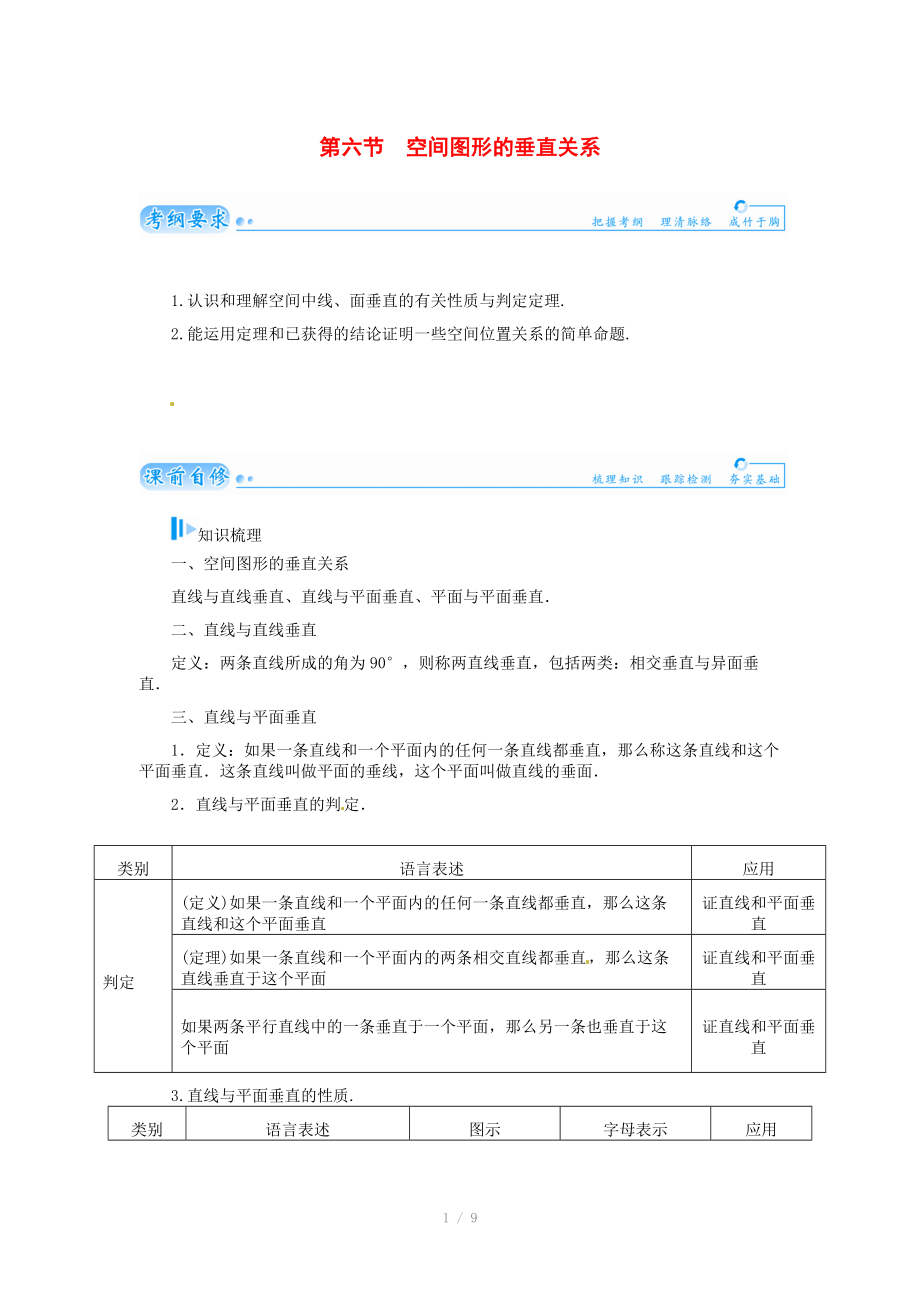 2015届高考数学总复习 基础知识名师讲义 第八章 第六节空间图形的垂直关系 文_第1页