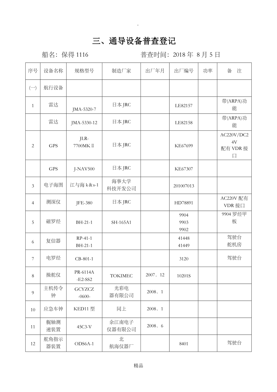 船舶通導(dǎo)設(shè)備_第1頁