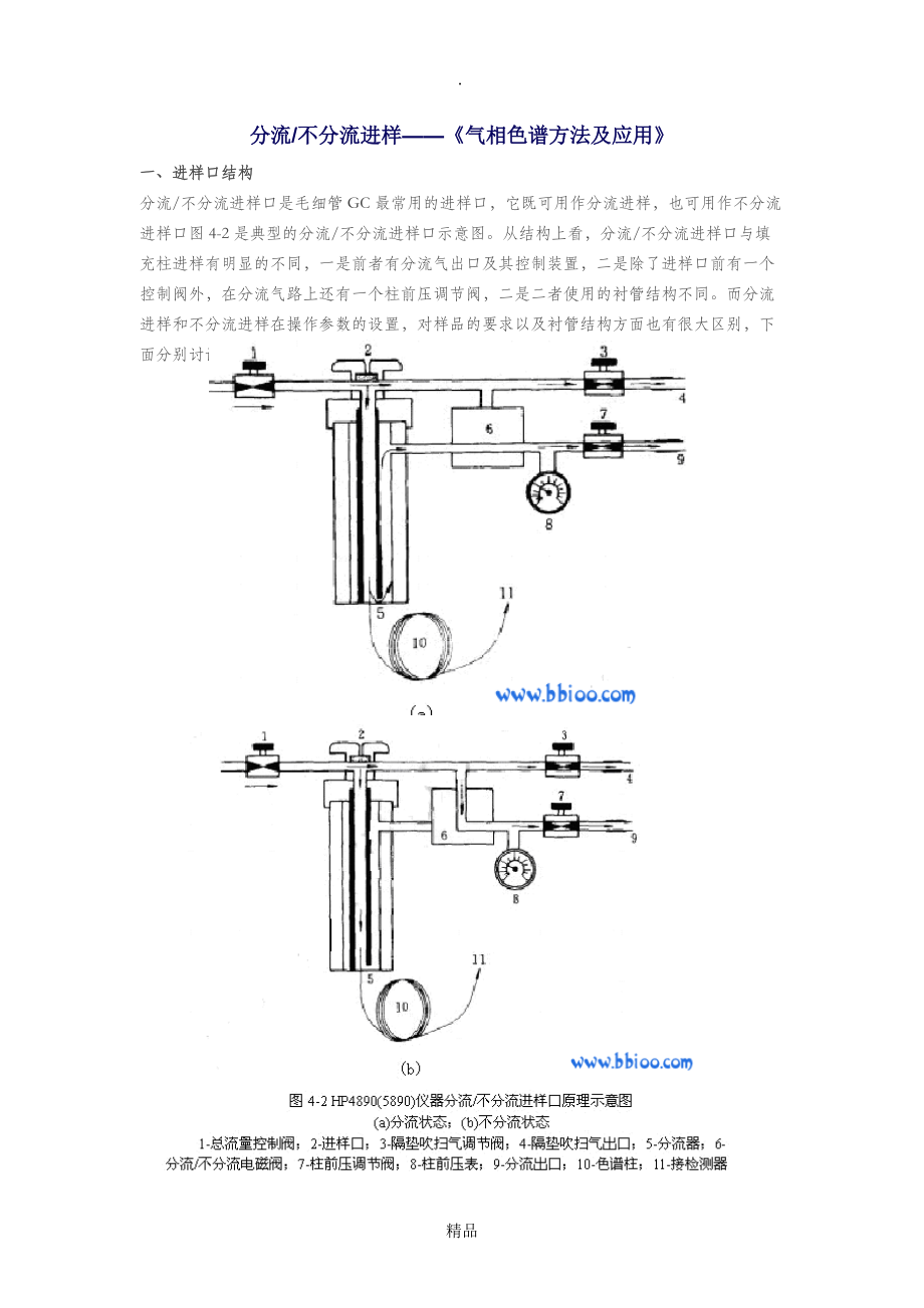 分流進(jìn)樣與不分流進(jìn)樣_第1頁