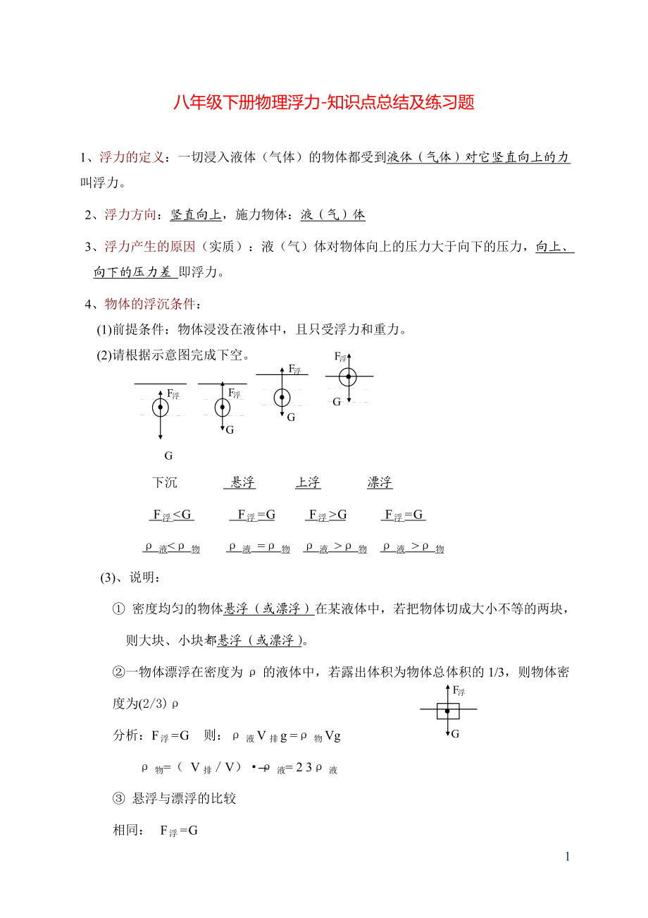 八年级下册物理浮力知识点总结及练习题_第1页