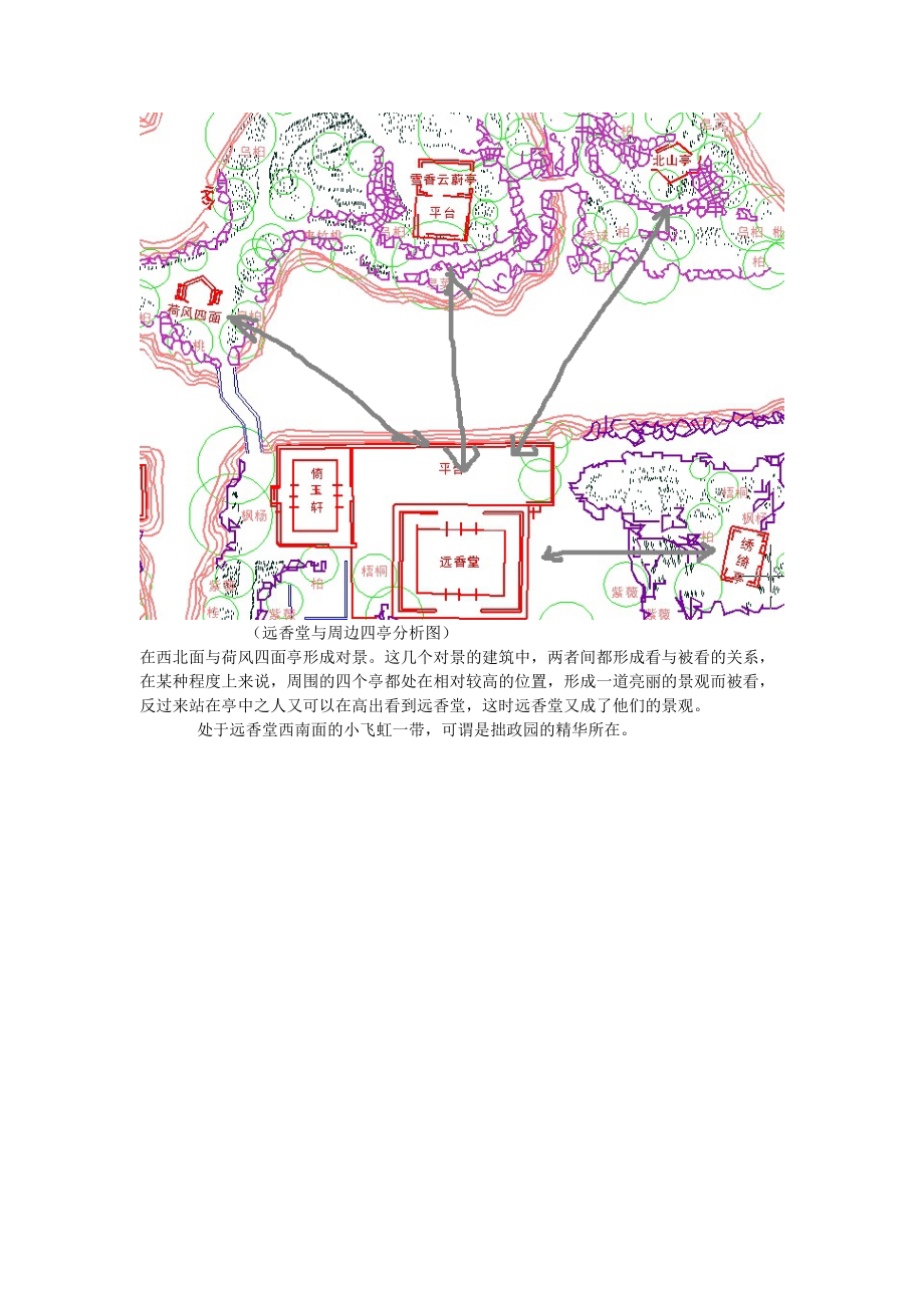 拙政园视线分析图图片