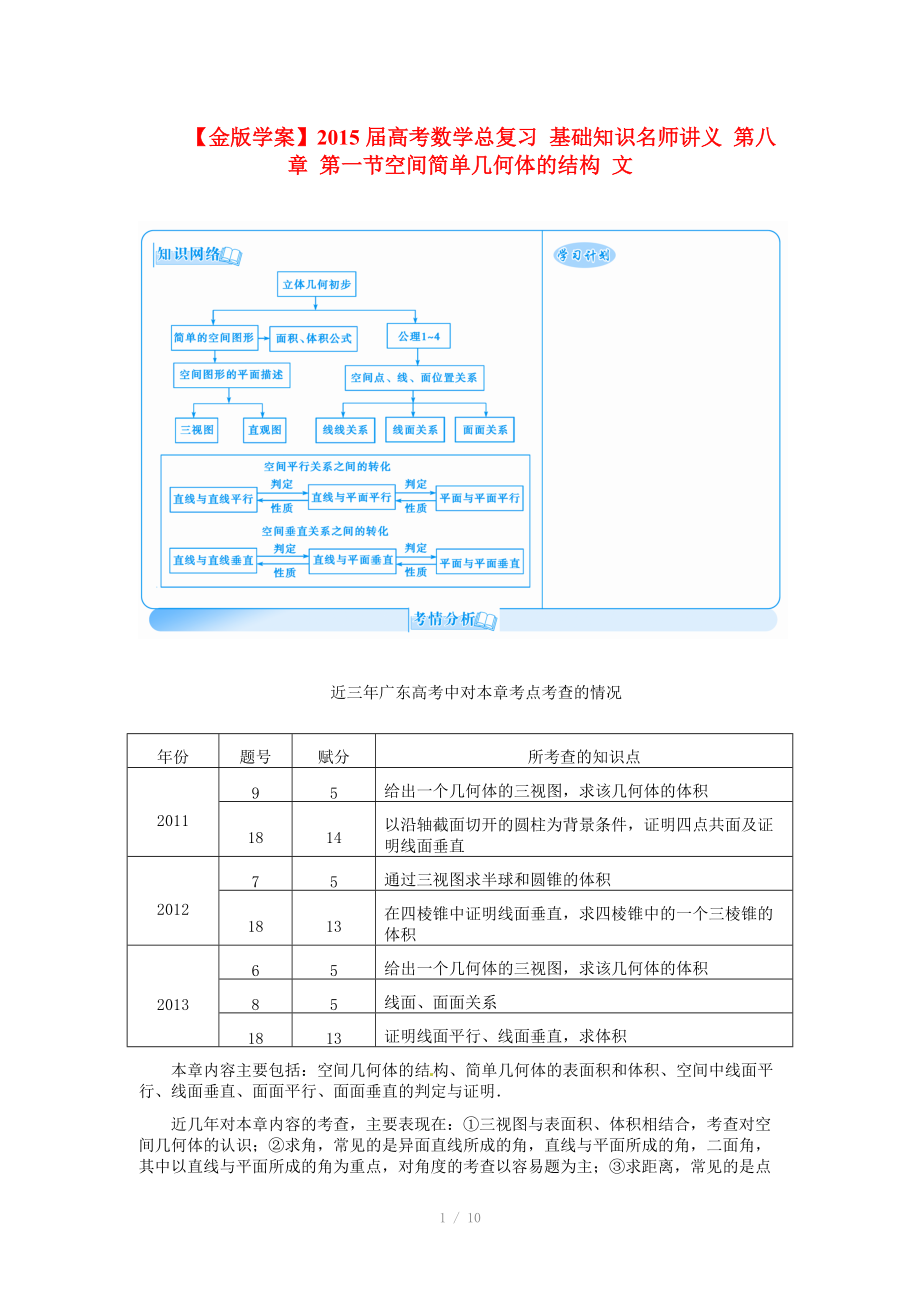 2015屆高考數(shù)學(xué)總復(fù)習(xí) 基礎(chǔ)知識名師講義 第八章 第一節(jié)空間簡單幾何體的結(jié)構(gòu) 文_第1頁