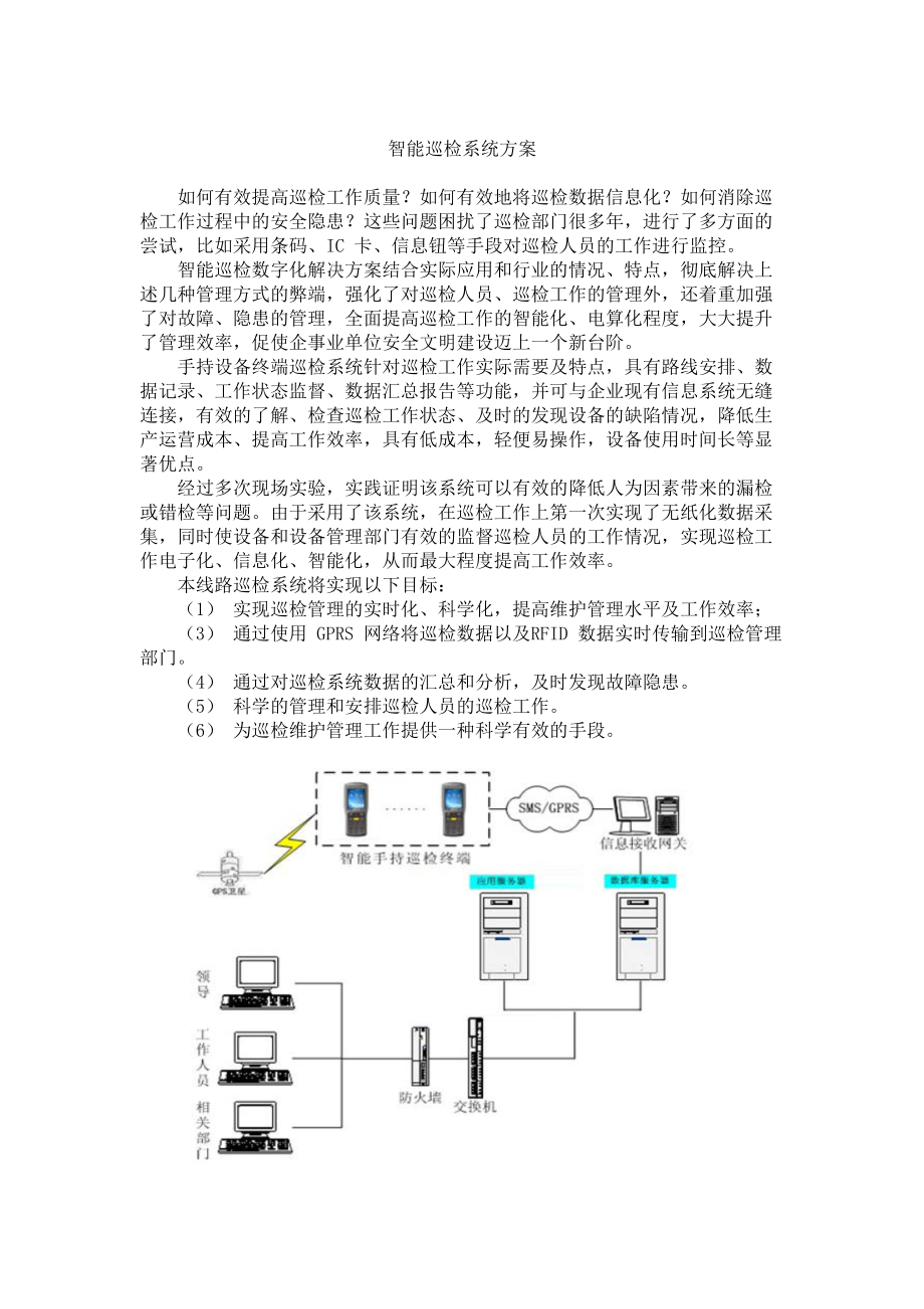 智能巡检系统方案_第1页