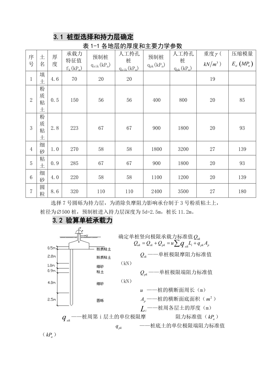 基礎(chǔ)工程課程設(shè)計_第1頁