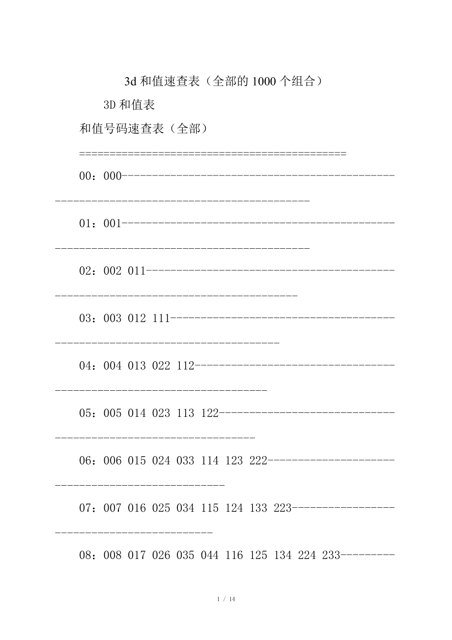 3d组合表格图片大全图片