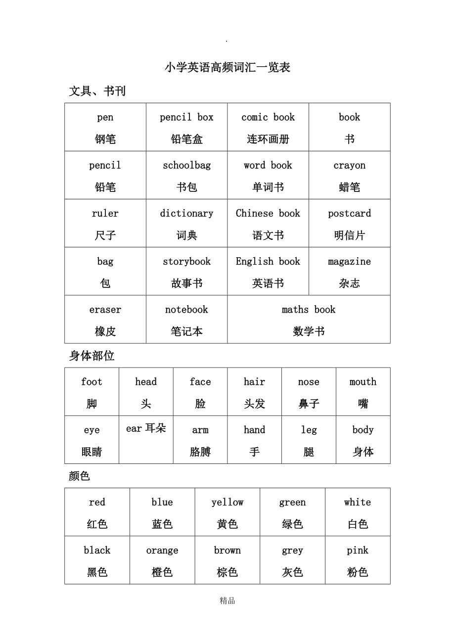 小学英语高频词汇一览表