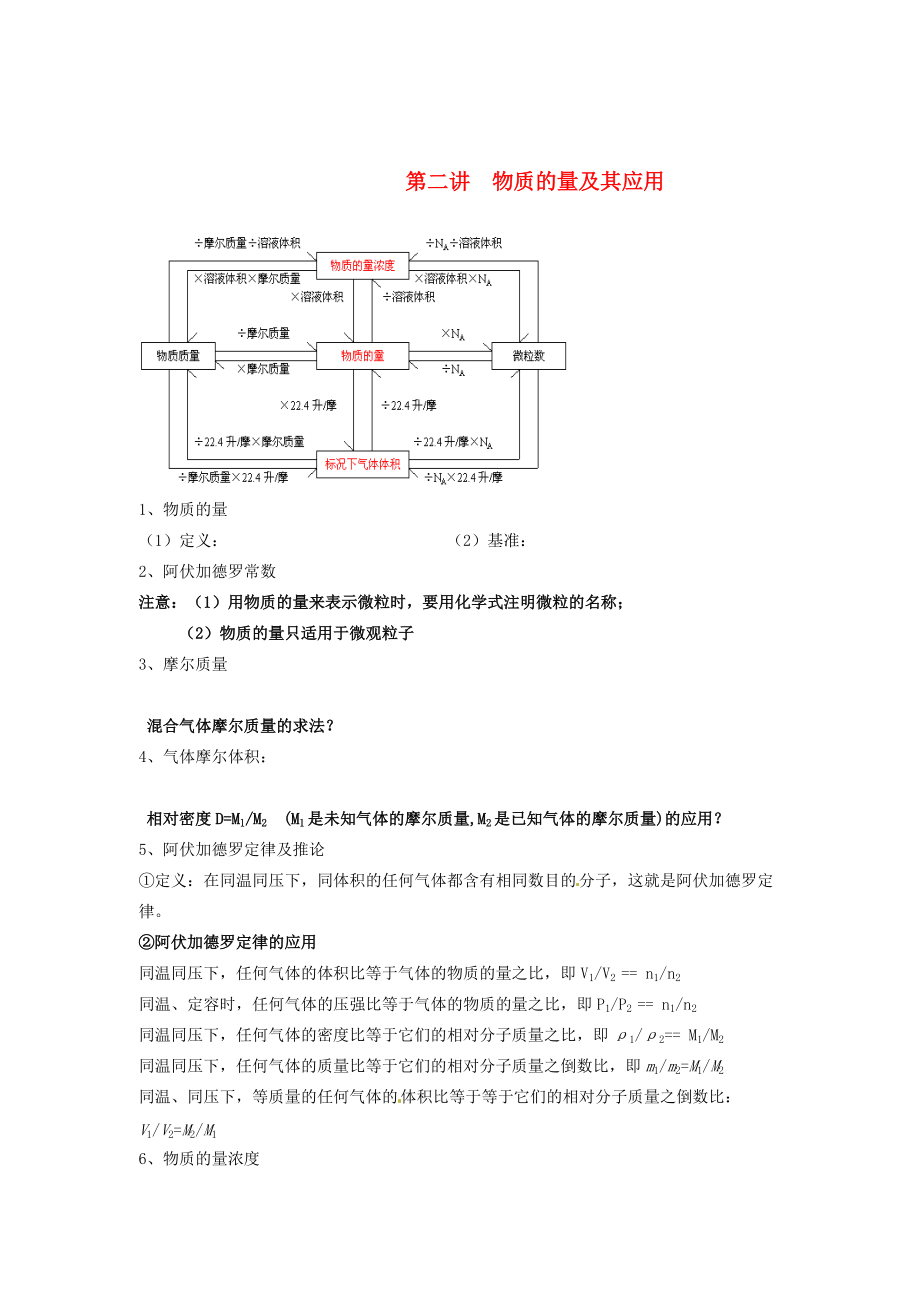 （衔接课程）2014年高二升高三化学暑假辅导资料 第二讲 物质的量及其应用_第1页