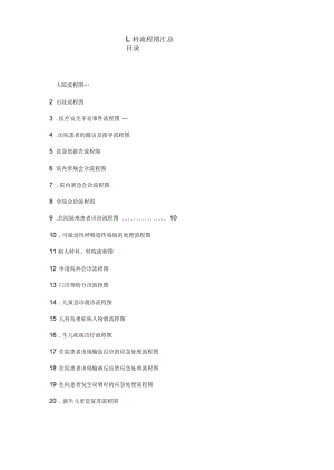 醫(yī)院兒科流程圖匯總.docx