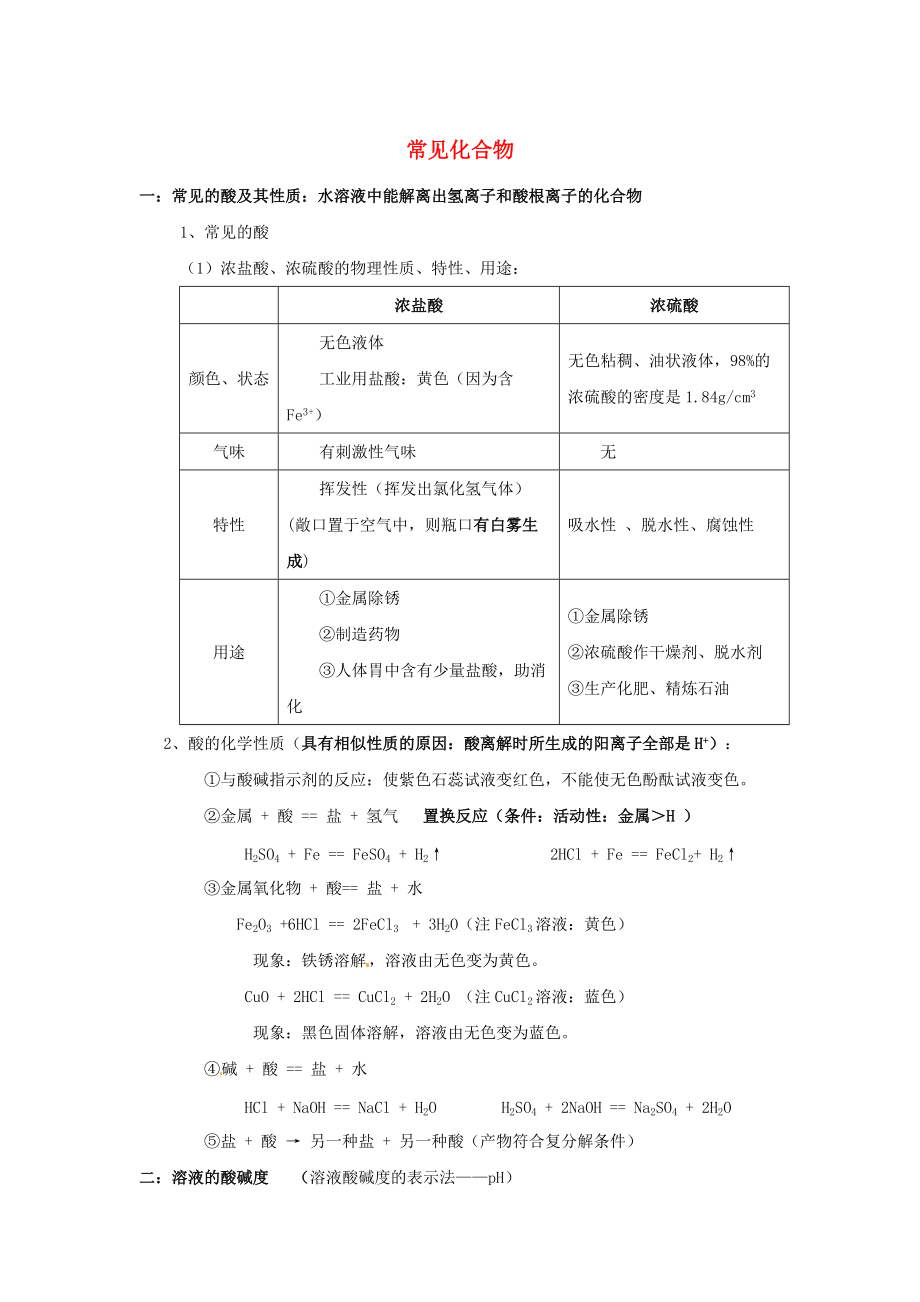 河北省滄州市中考化學(xué)第二輪知識點復(fù)習(xí) 常見化合物_第1頁