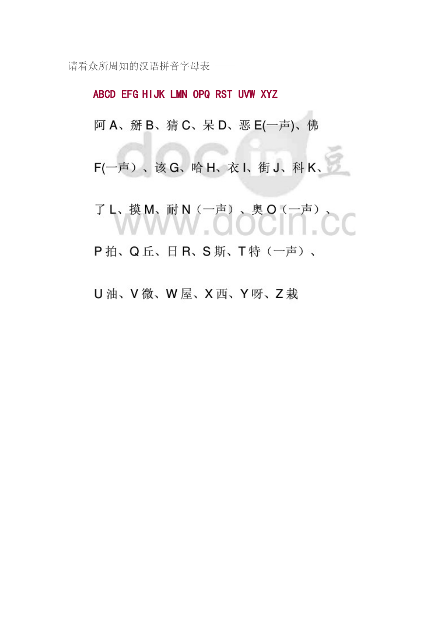 小学汉语拼音字母表abcdefg..小学abcdefg字母表_第1页