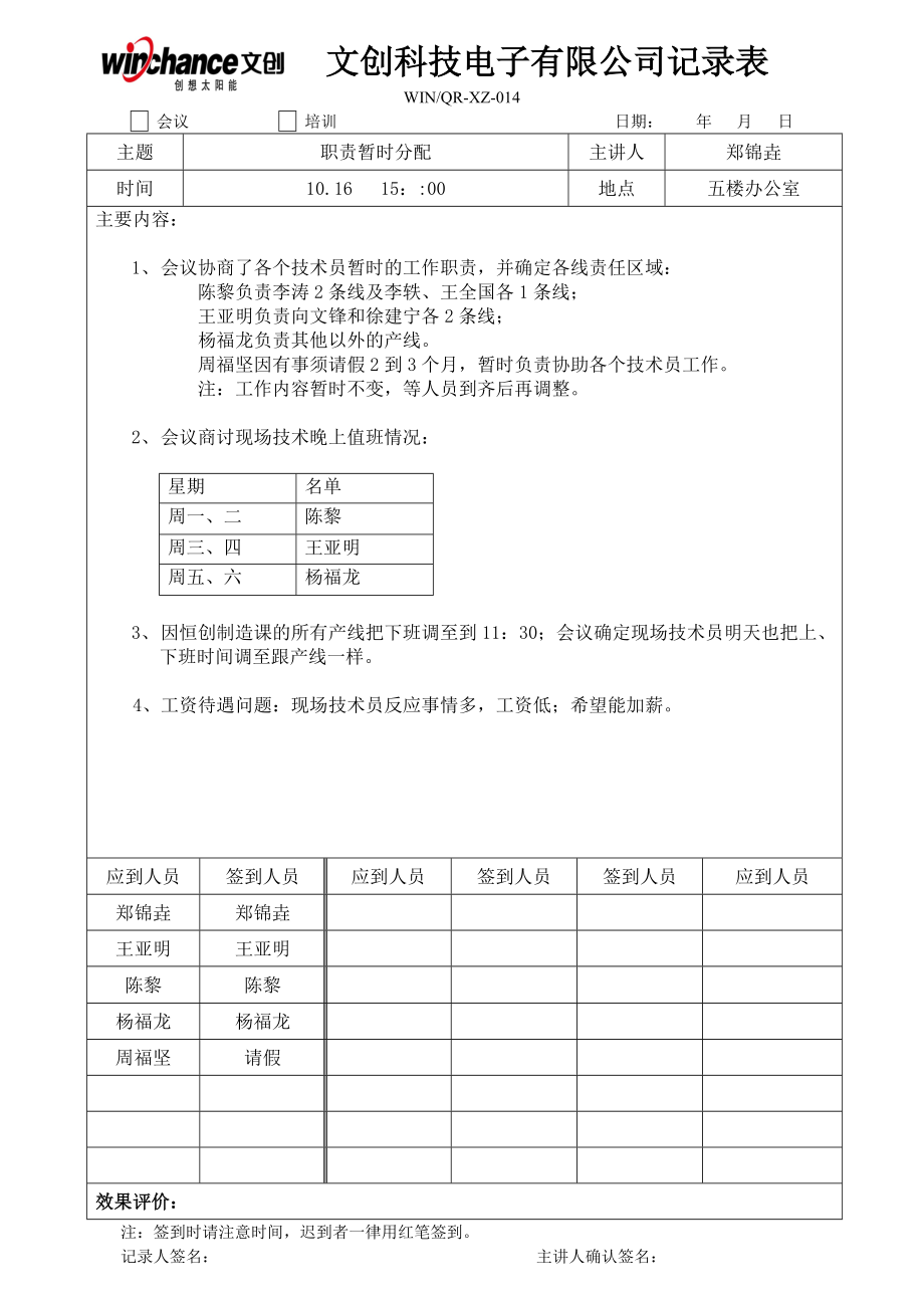 培訓(xùn)會議記錄表_第1頁