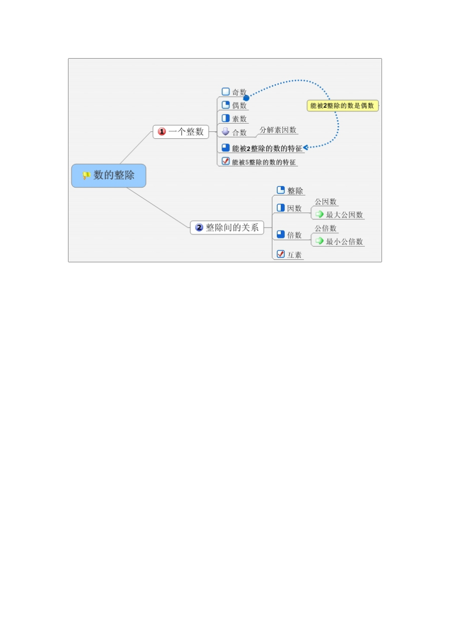 思维导图三年级数学_第1页