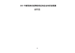 2021年新冠肺炎疫情防控應(yīng)知應(yīng)會(huì)知識(shí)流程篇