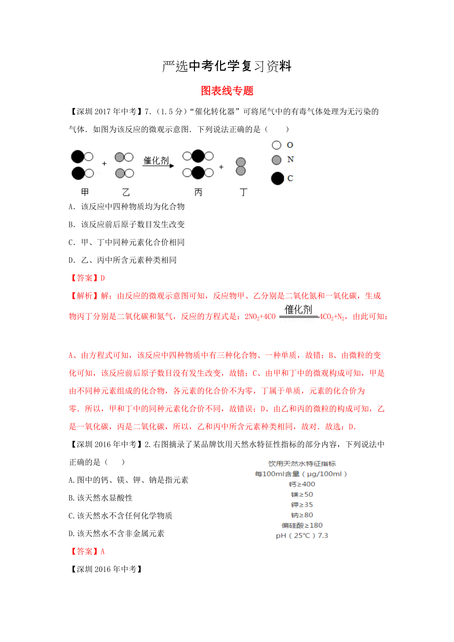 【严选】广东省深圳市中考化学试题分类汇编 图表线_第1页