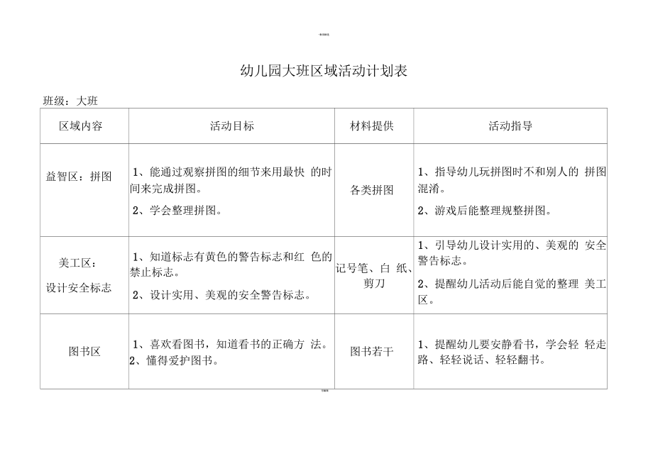 幼儿园大班区域活动计划表_第1页