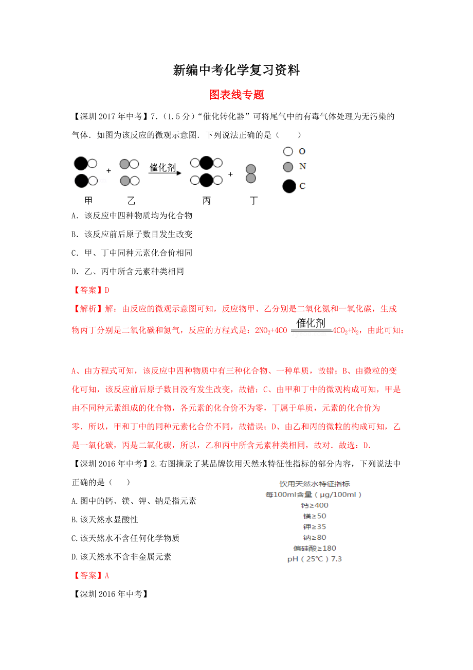 新编广东省深圳市中考化学试题分类汇编 图表线_第1页