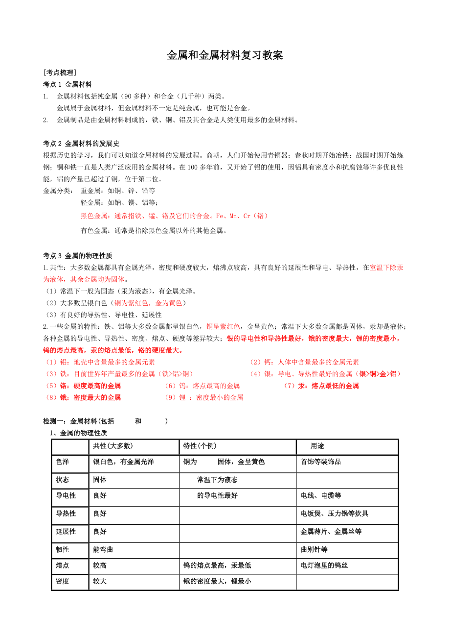 初中化学金属知识点总结[5页]_第1页