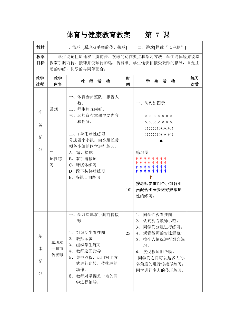 籃球[原地雙手胸前傳、接球]_第1頁(yè)