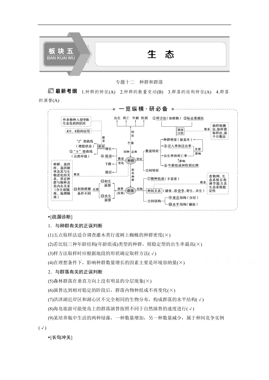 2020江蘇高考生物二輪講義：1 專題十二　種群和群落 Word版含解析_第1頁(yè)