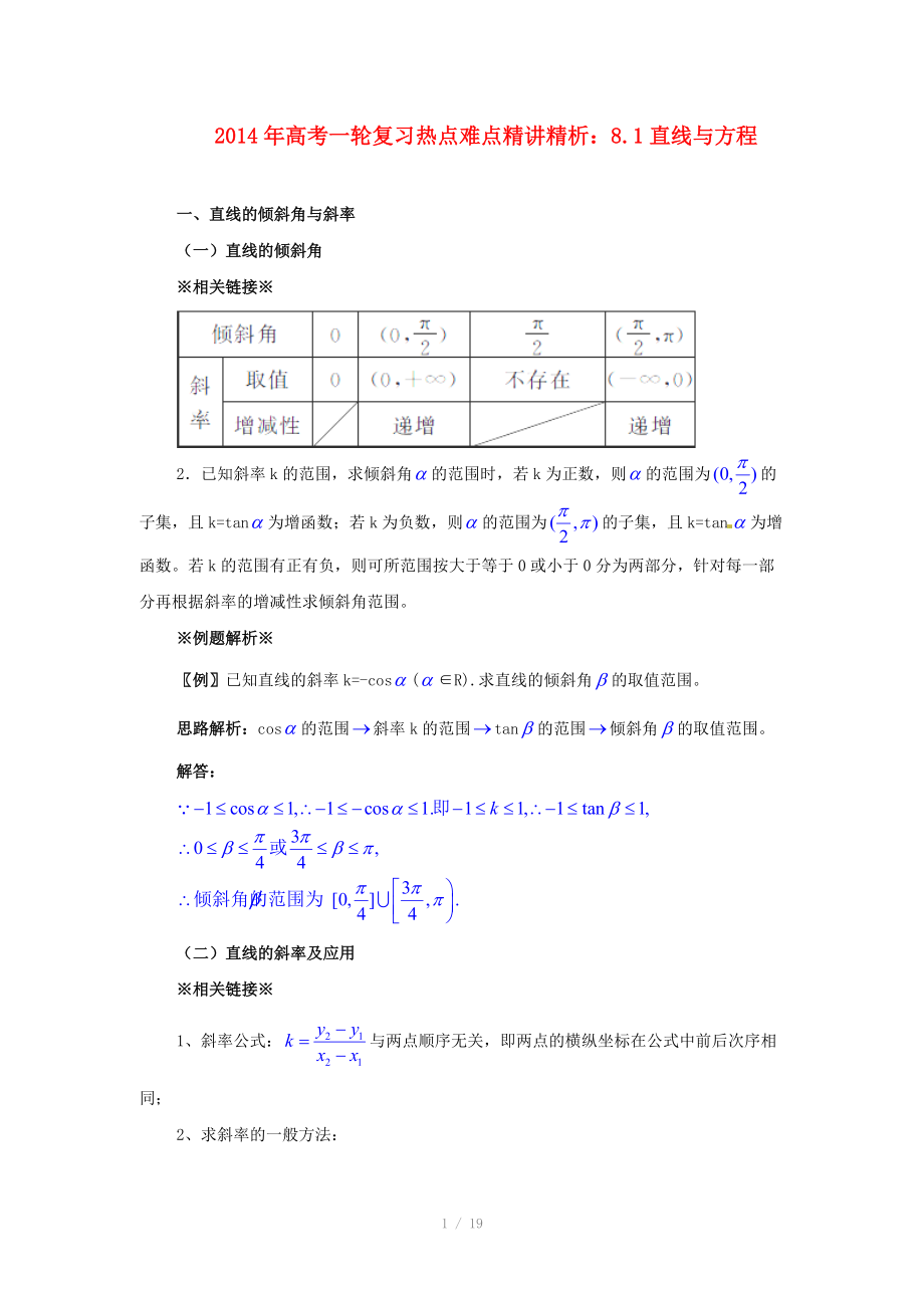 2014年高考數(shù)學(xué)一輪復(fù)習(xí) 熱點難點精講精析 8.1直線與方程_第1頁