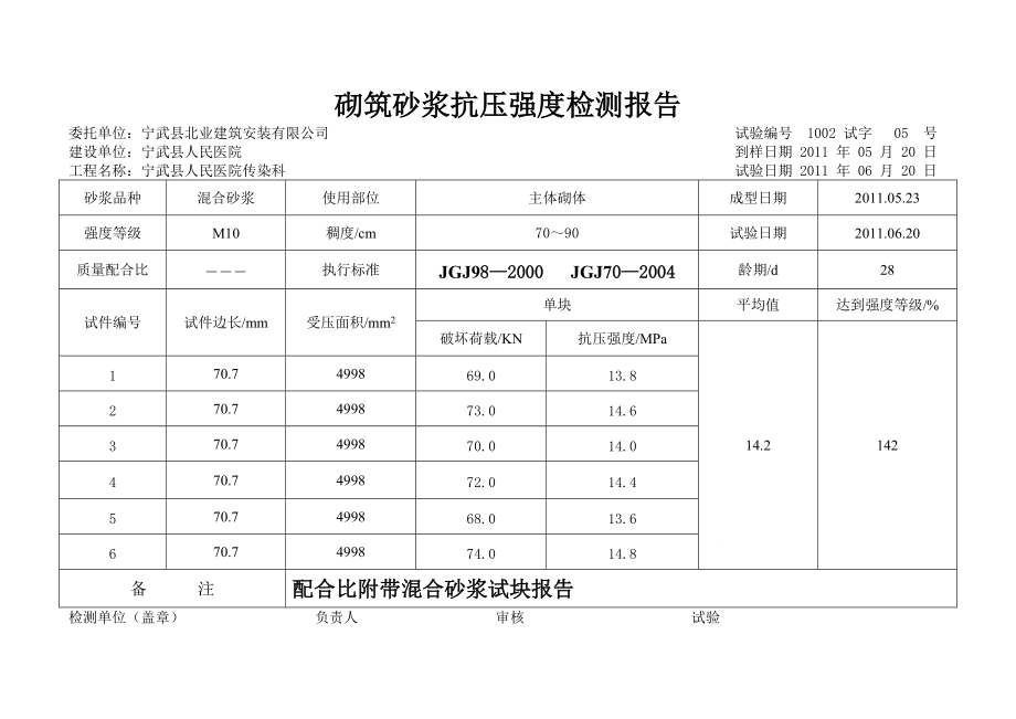 宁武县人民医院传染科工程试验报告_第1页
