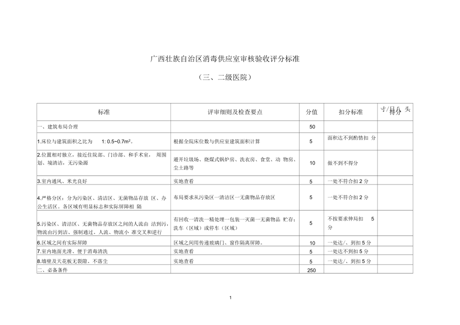 广西壮族自治区消毒供应室审核验收评分标准_第1页