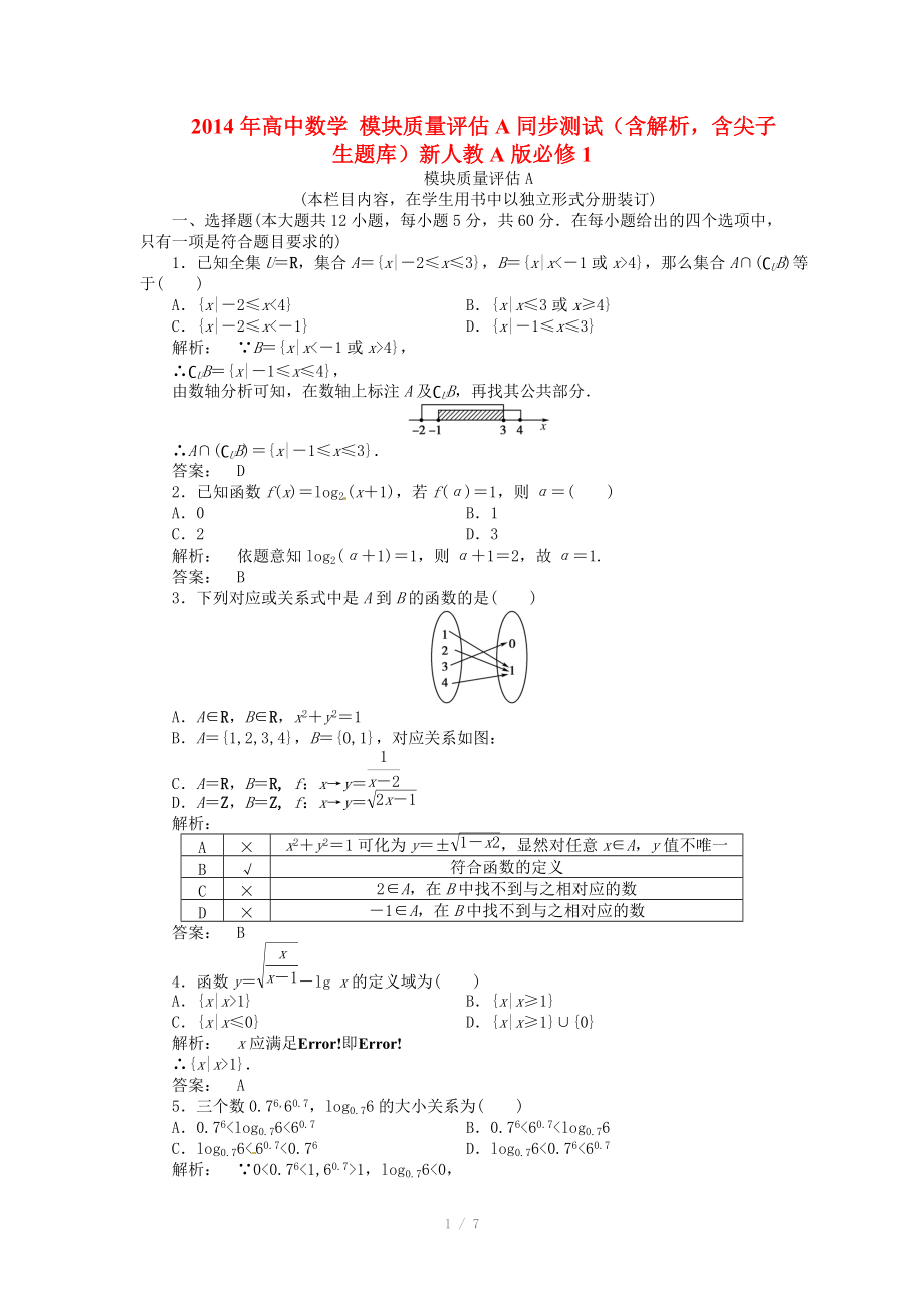 2014年高中數(shù)學(xué) 模塊質(zhì)量評(píng)估A同步測試（含解析含尖子生題庫）新人教A版必修_第1頁