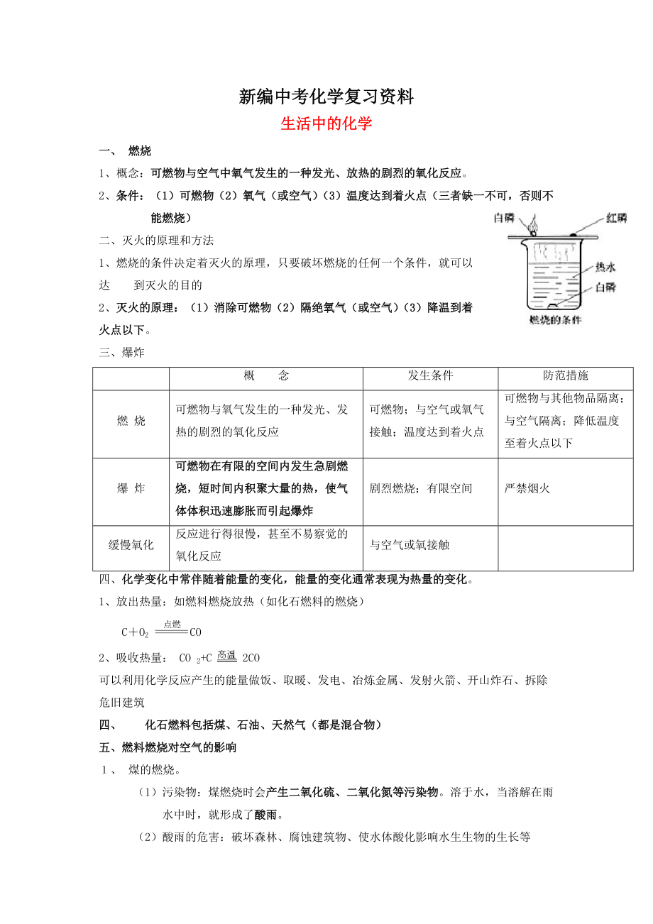 新編河北省滄州市中考化學(xué)第二輪知識(shí)點(diǎn)復(fù)習(xí) 生活中的化學(xué)_第1頁