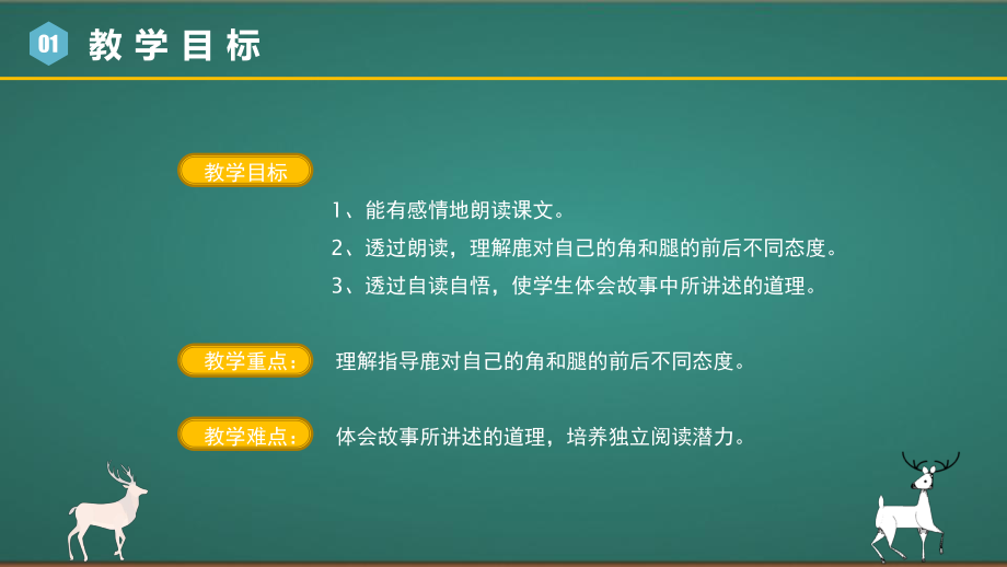 人教版三年級下冊語文鹿角和鹿腿ppt課件帶內容